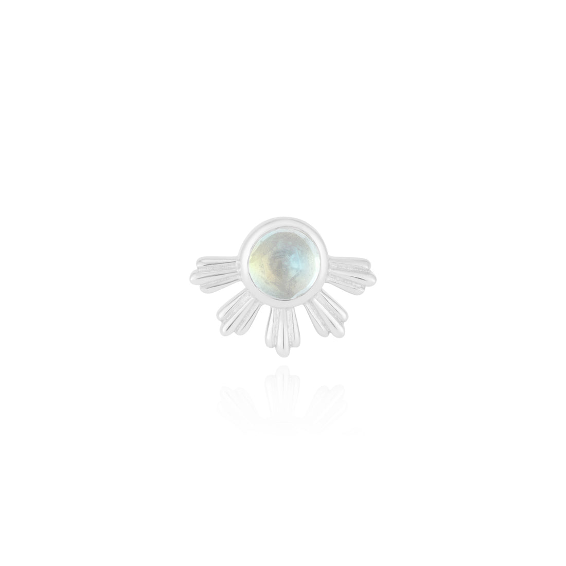 Eclipse - Threadless End
