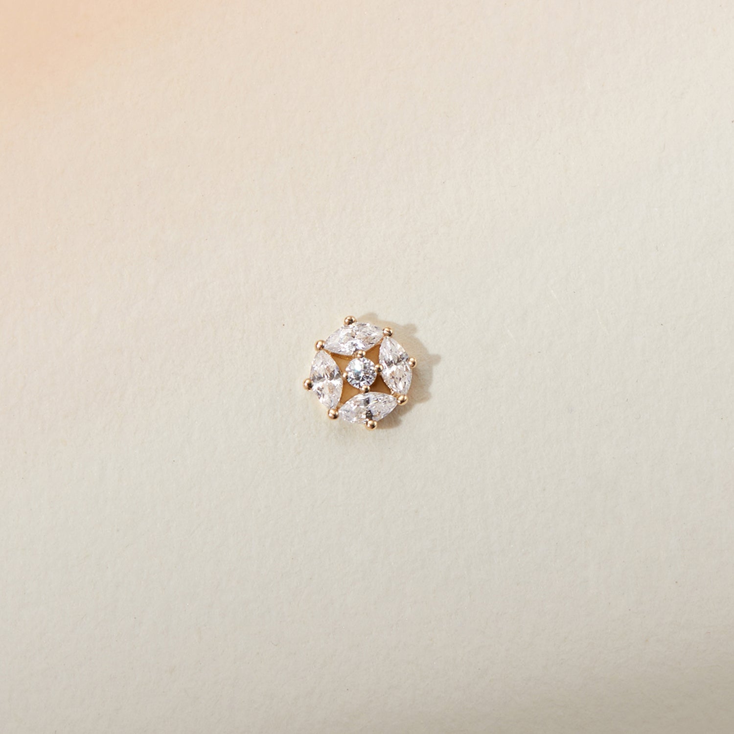 Equinox - Threadless End