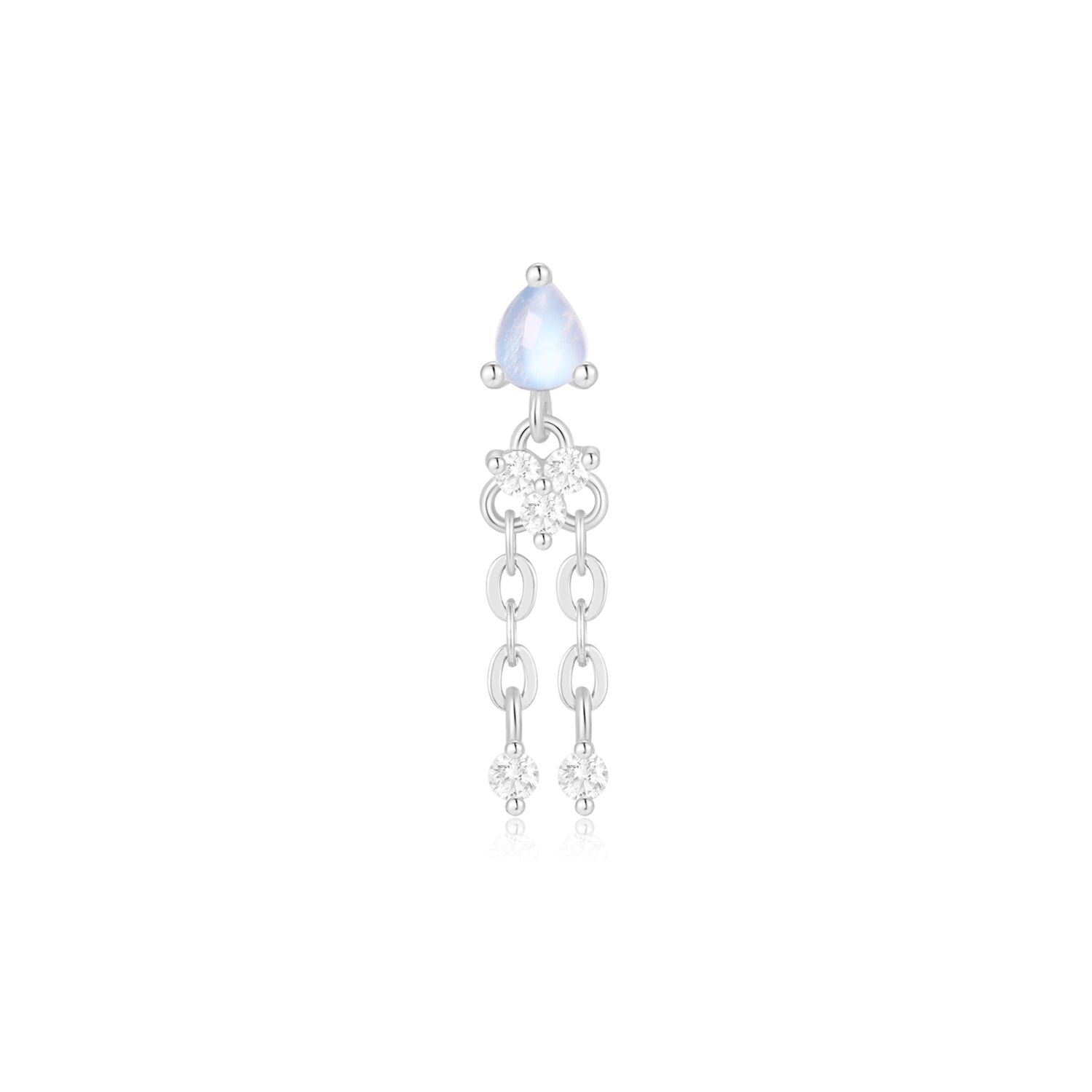 Aurora - Threadless End-thumbmail-3