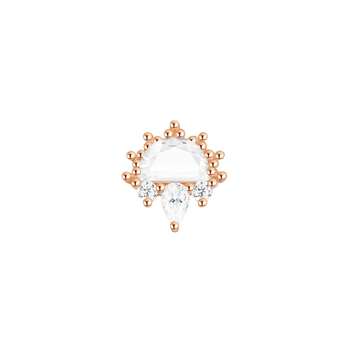 Offset - Threadless End