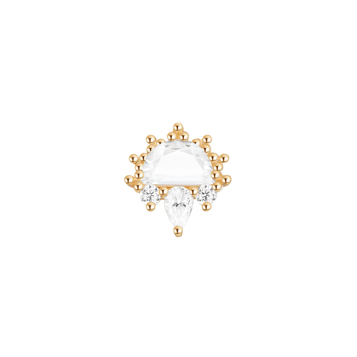 Offset - Threadless End