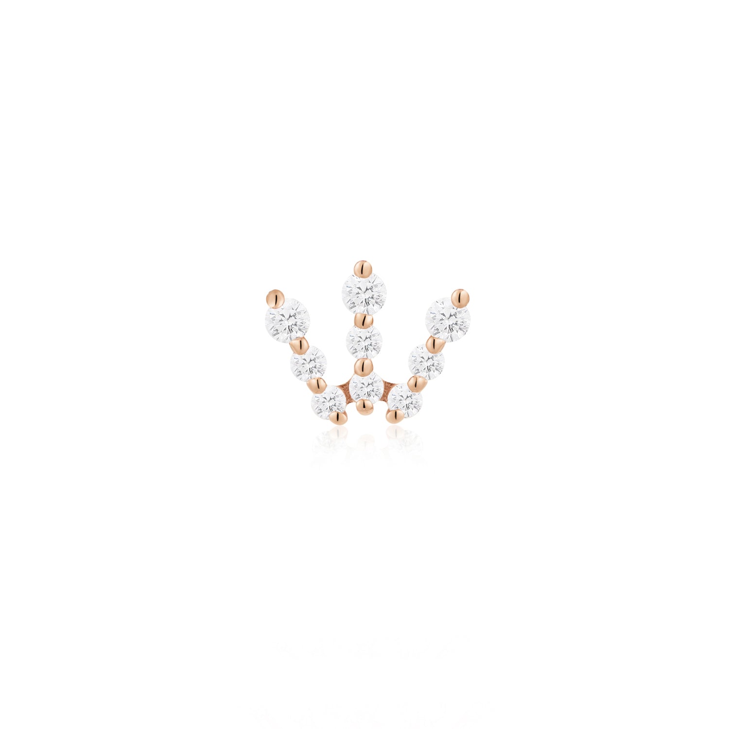 Snippet - Threadless End