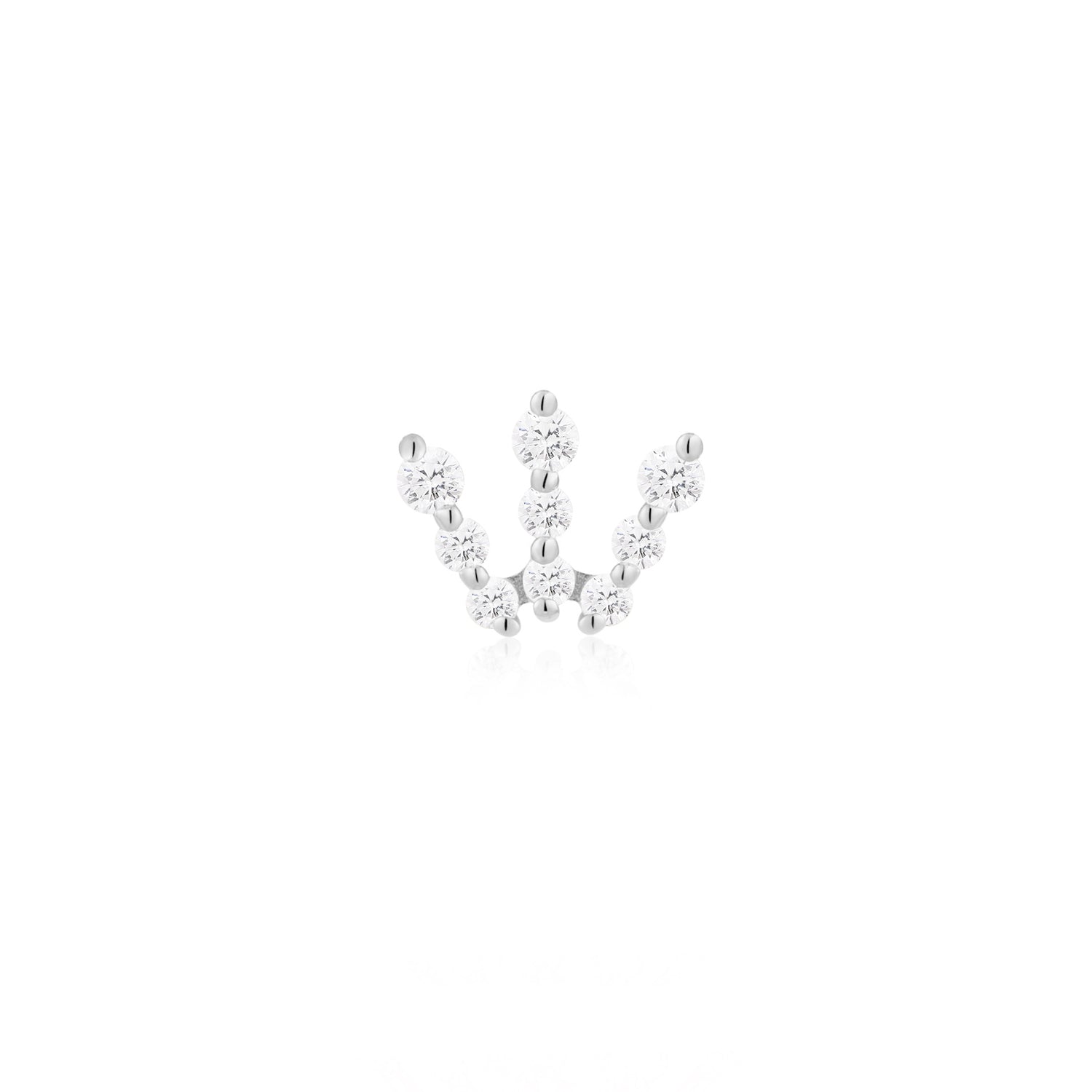 Snippet - Threadless End