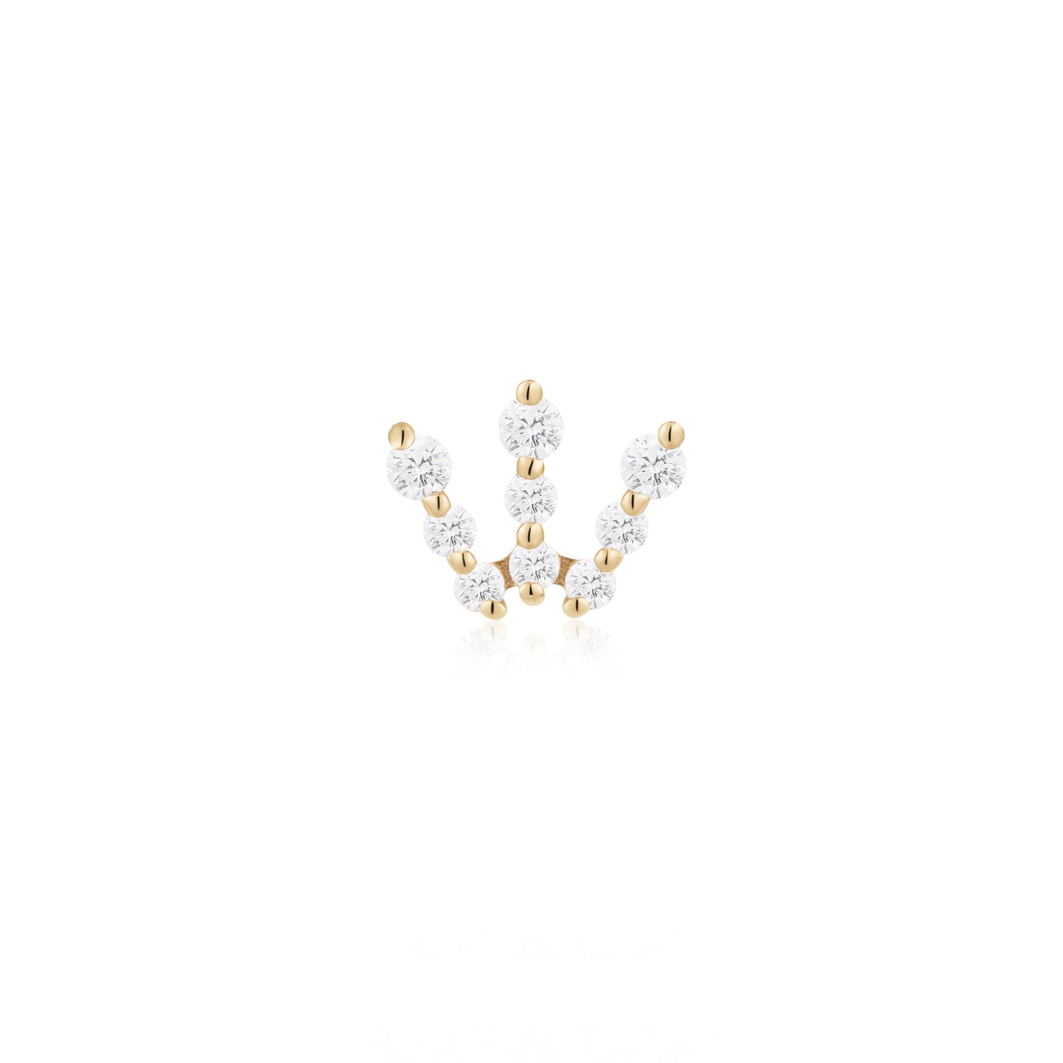 Snippet - Threadless End